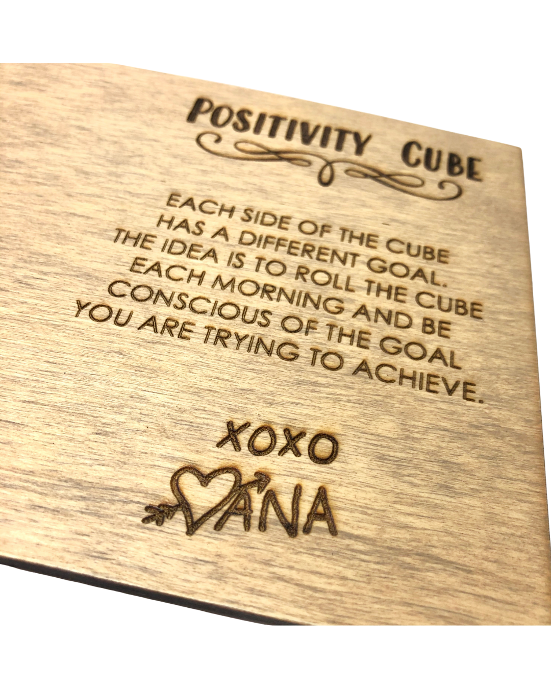 Positivity Cube